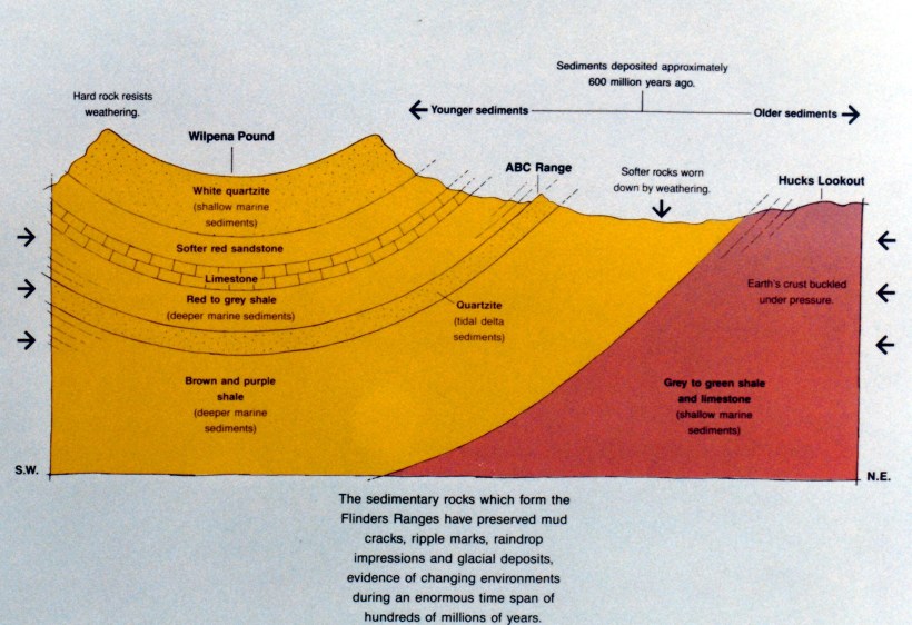 05-06-1999 geological Info.jpg